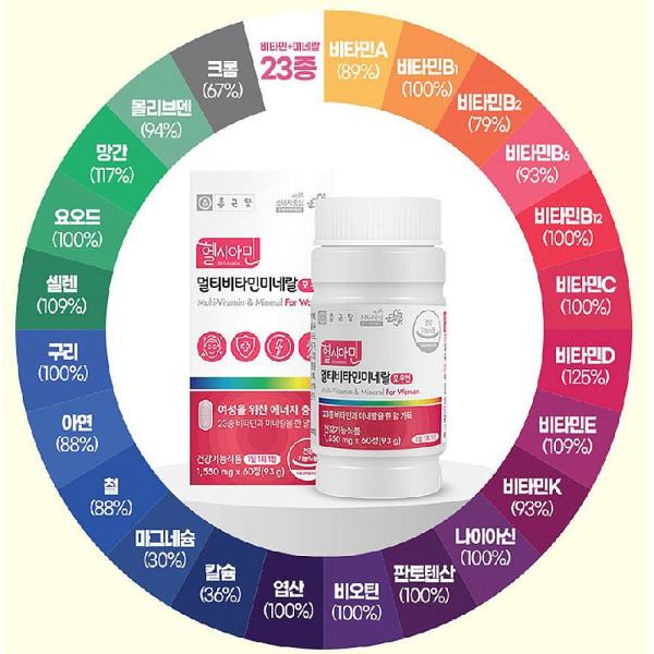 [오늘출발]여성 멀티비타민 미네랄 포우먼 60정 약2개월 종합 복합 비타민 영양제 정제 알약 종근당 식약처 인정 인증