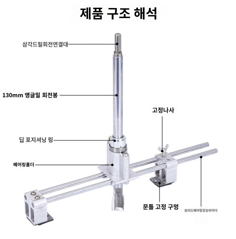 문 경첩 가이드 슬로터 구멍 잠금 드릴링 나무 지그 장붓구멍 키 펀치 잠금혀 슬롯머신