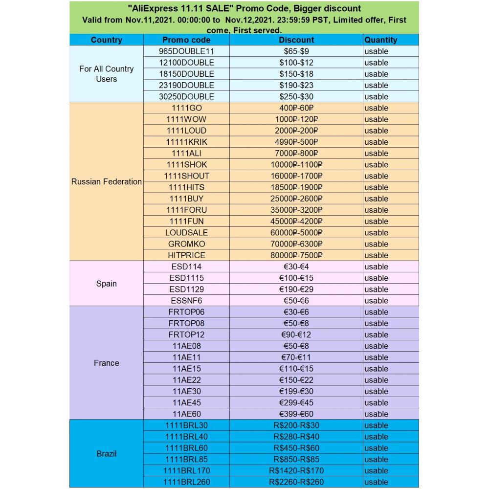 AliExpress 11.11 코드 구매하지 마세요 한정 수량 선착순