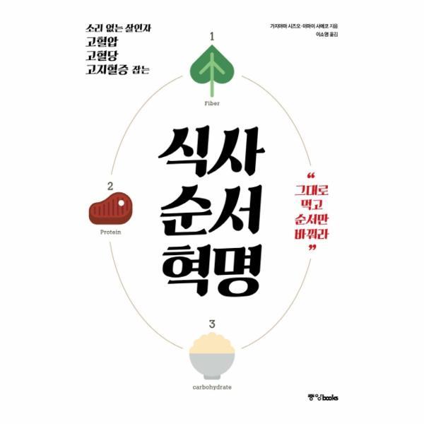 중앙북스 (웅진북센)식사순서혁명 - 소리 없는 살인자 고혈압.고혈당.고지혈증 잡는