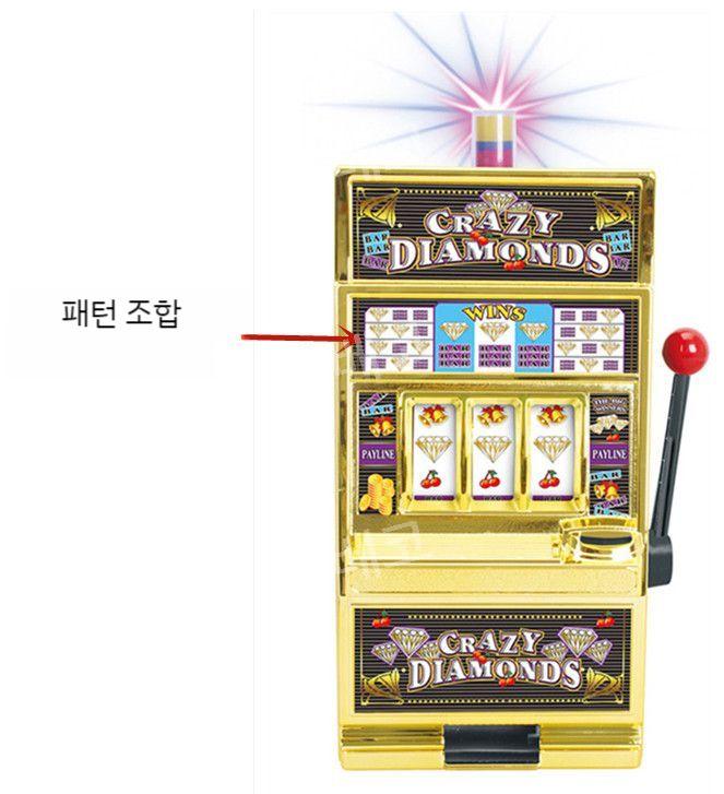 슬롯머신 카지노기계 행운 미니 복고 장식 빠찡코