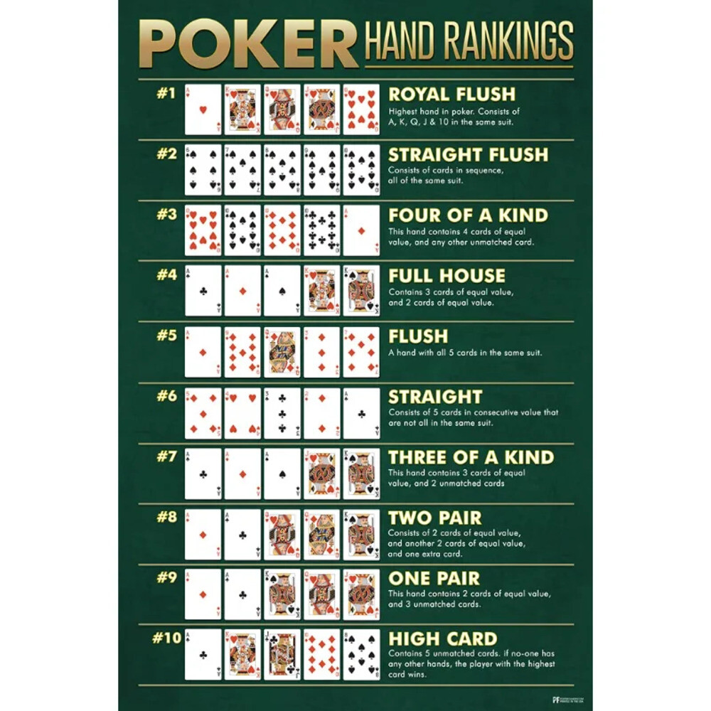 [오늘출발] 광고판 포커 핸드 랭킹 차트 게임 룸 카드 로얄 폭신한 맨 동굴 베팅 에이스 도박 벽 장식 8X12IN