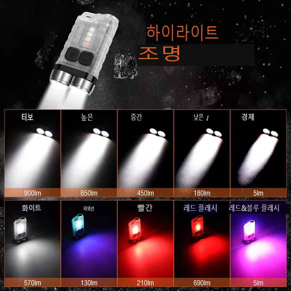 BORUiT V3 미니 LED EDC 손전등 키체인 강력한 토치 C 타입 충전식 램프 방수 Tiki 캠핑 랜턴 UV 라이트 포