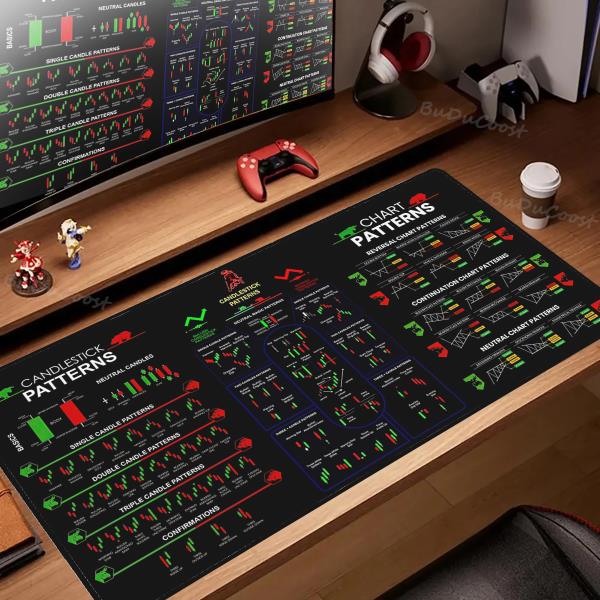 [오늘출발] 주식 마켓용 차트 패턴 마우스 패드 외환 비트코인 트레이더 데스크 투자자 선물 촛대