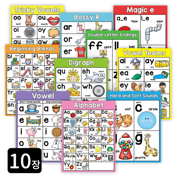 [오늘출발] 홈앤영 영어발음 학습 파닉스 포스터