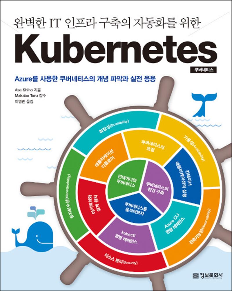 [출판사 정보문화사]정보문화사 Kubernetes 쿠버네티스 - 완벽한 IT 인프라 구축의 자동화를 위한