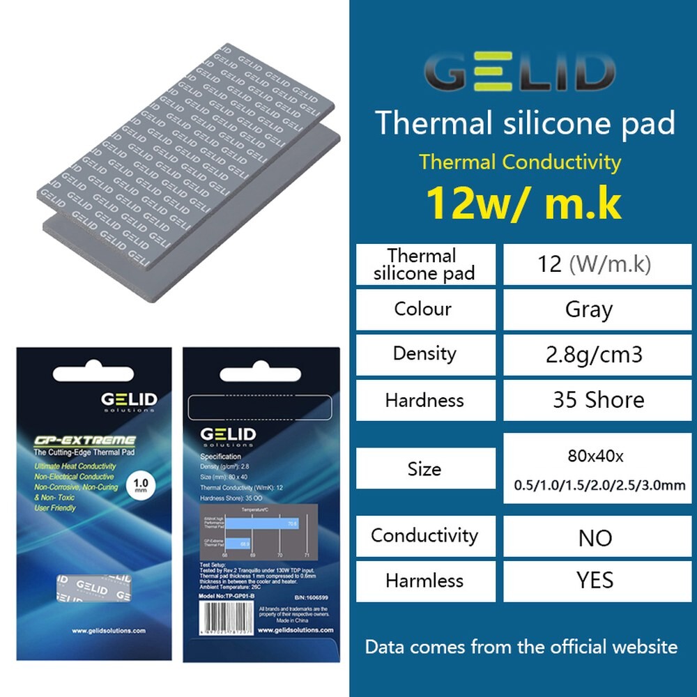 [오늘출발] GELID GP EXT 멀티 카드 80X40MM 그래픽 ME 고성능 마더보드 사이즈 패드