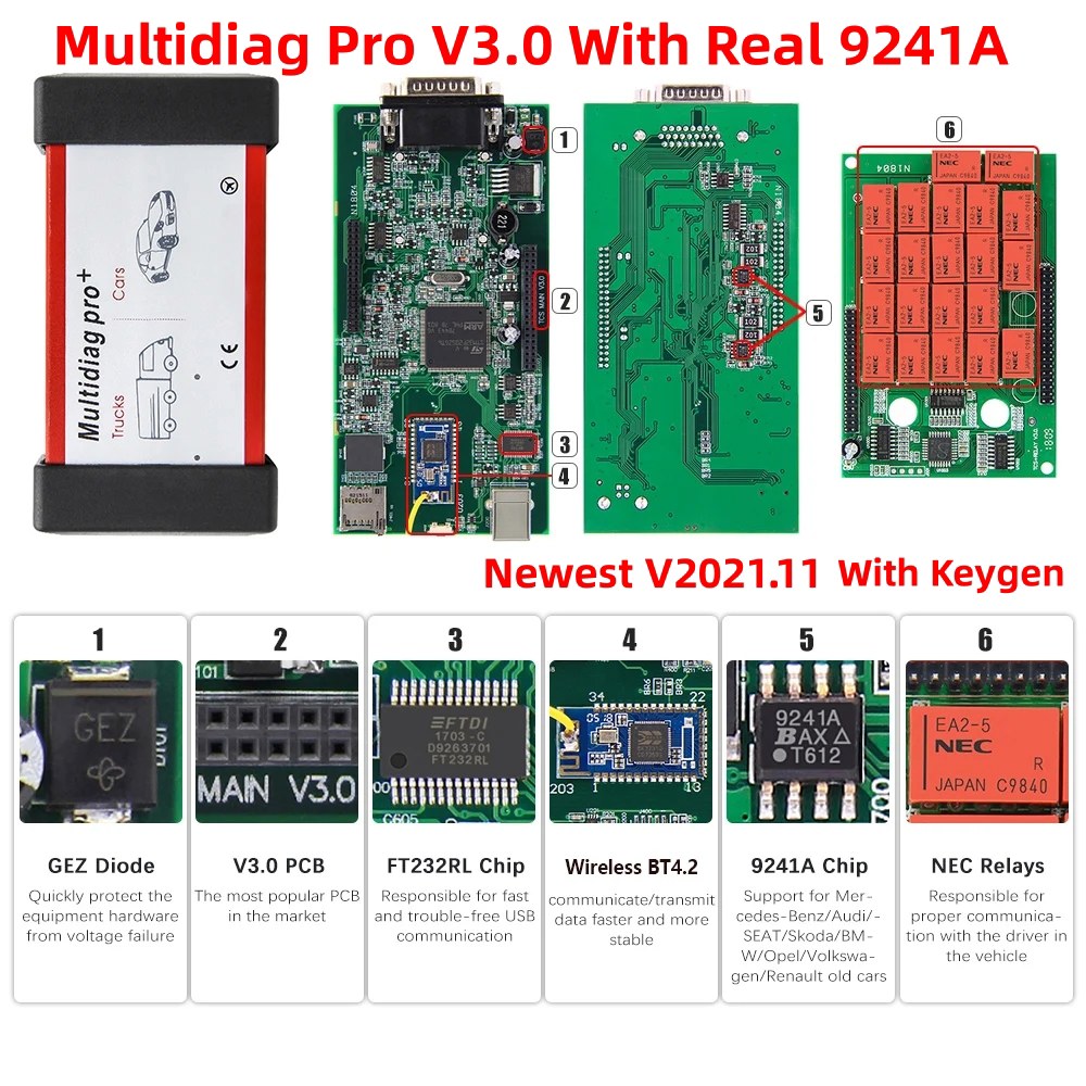 [오늘출발] Multidiag Pro 2021.11 Keygen V3.0 Real 9241A 칩 블루투스 OBD2 스캐너 TCS 자동차 트럭 진단 도구 DS NE