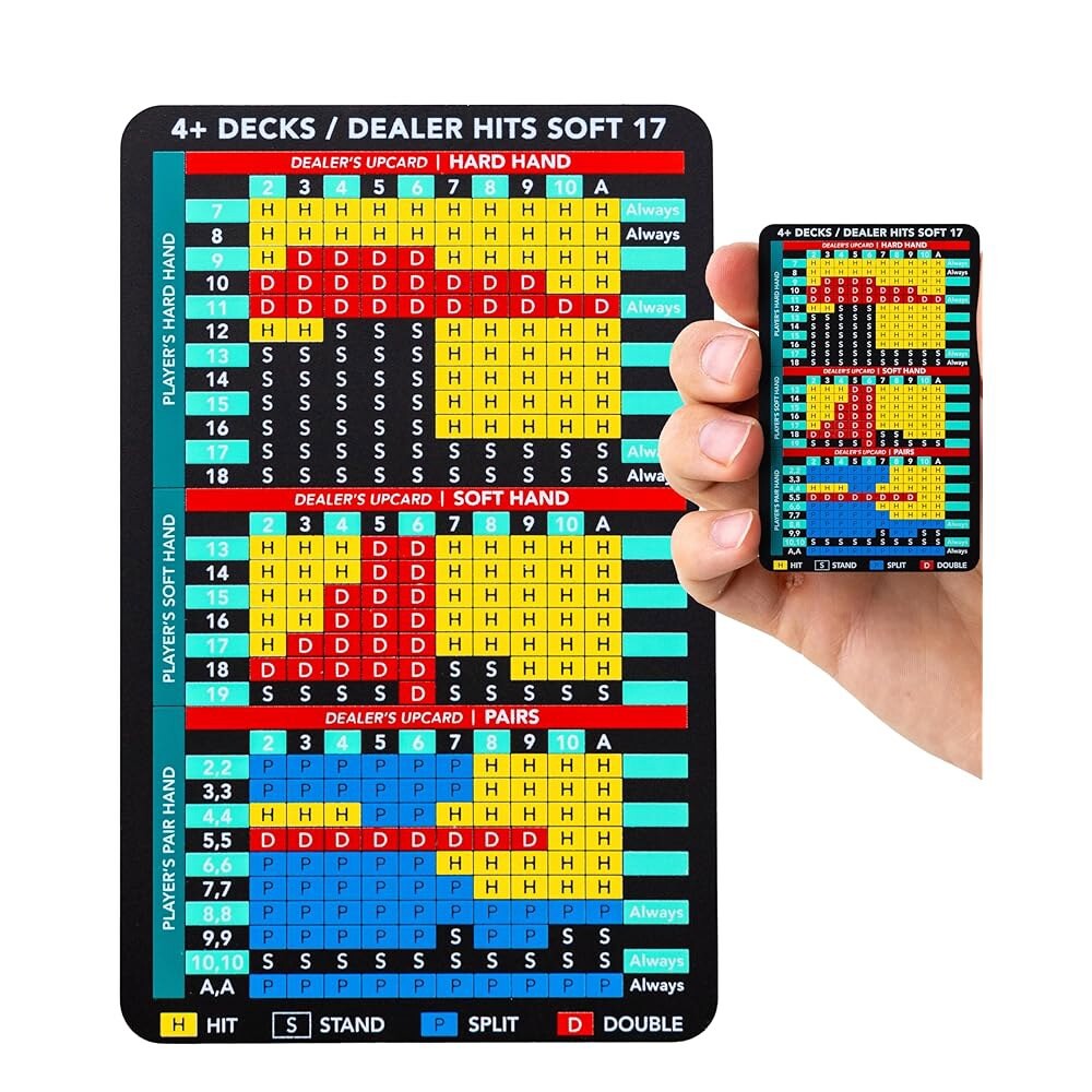[오늘출발] 메탈 블랙잭 기본 전략 카드 스테인리스 스틸 카지노 4+ 덱의 테이블에서 허용되는 북은 가죽 슬리브로