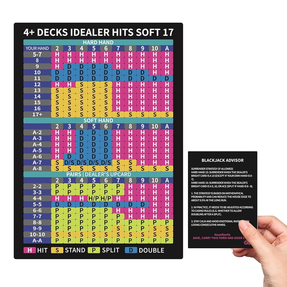 [오늘출발] 블랙잭 기본 전략 카드 - 스테인리스 도구 위한 - 덱 및 - 블랙잭 치트 시트 작동합니다 이상의 블랙잭