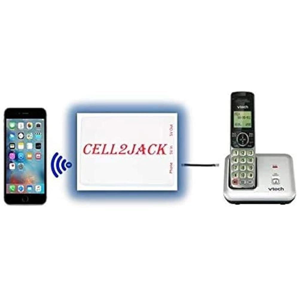 [오늘출발] CELL2JACK - 휴대폰에서 가정용 전화 어댑터 유선 전화기로 휴대폰 통화 무료로 주고받기 도크로 유선으로