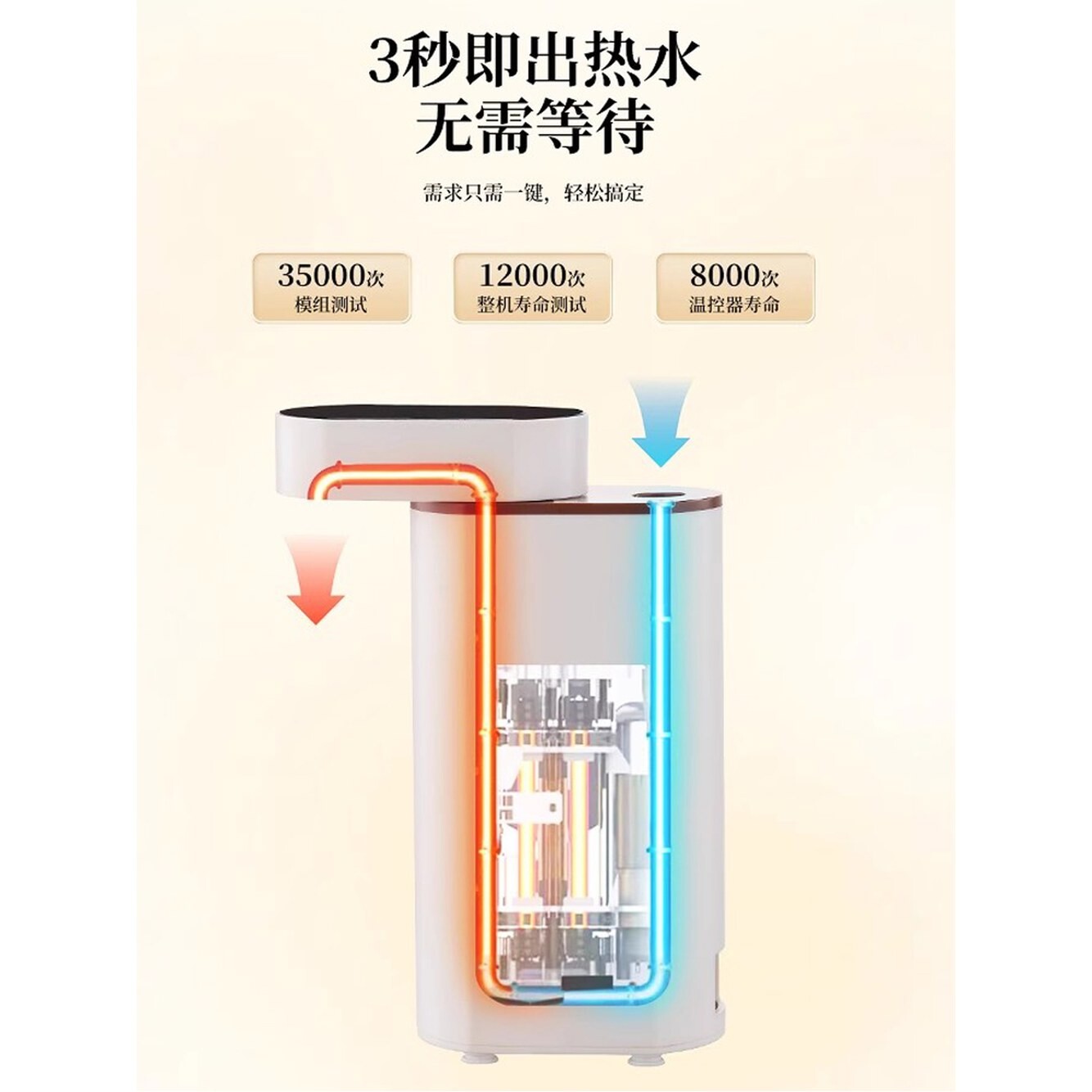 [오늘출발] 휴대용 순간 온수기 급속 따수와 여행용 이동식 생수 싱글 화이트 즉석가열 가열포트 통하여