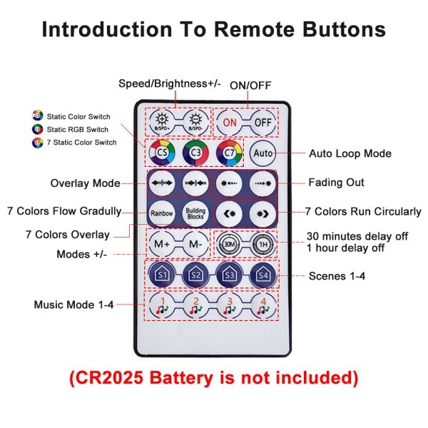 [오늘출발] DC5-24V USB/DC 미니 Led 컨트롤러 3Pin 28 키 개별 주소 지정 가능 WS2812 RGB 스트립 용  블루투스 App