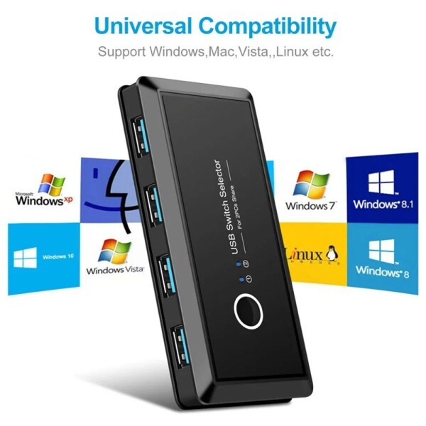 [오늘출발] 저렴한 USB KVM 스위치 USB 3.0 2.0 스위처 2PC 공유 4개 장치 2x4 USB 스위처 선택기 (PC 키보드 마우스