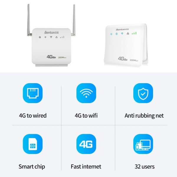 고효율 Benton 4G LTE 라우터 SIM 카드 슬롯이 있는 300Mbps 2.4GHz WiFi 핫스팟 리피터 아시아 유럽용 32