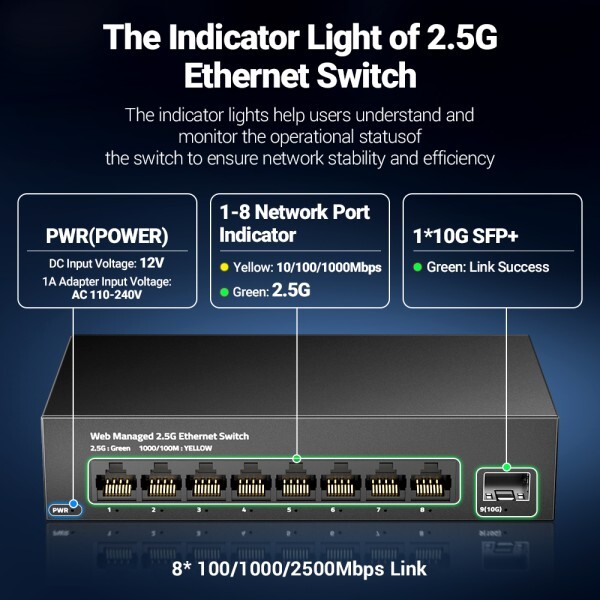 [오늘출발] 가성비 AMPCOM 2.5GbE 관리 스위치 영국 플러그 8 포트 2.5 GBASE-T 네트워크 스위치 10G SFP + 슬롯 업 링