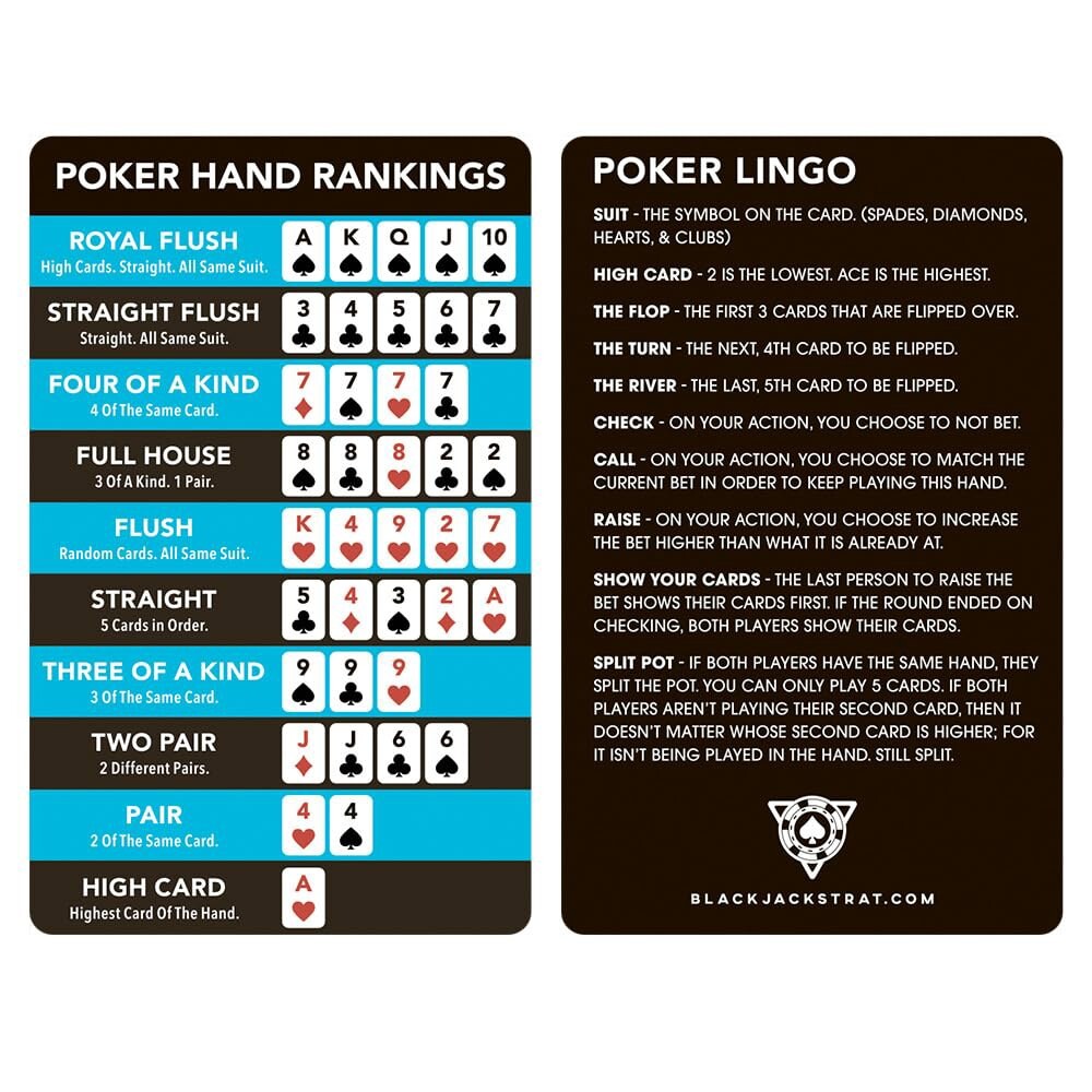 [오늘출발] 블랙잭 Strat com 포커 핸드 랭킹 카드 - 초보자 및 프로를 위한 텍사스 홀덤 치트 시트 - 포커 핸드 배당