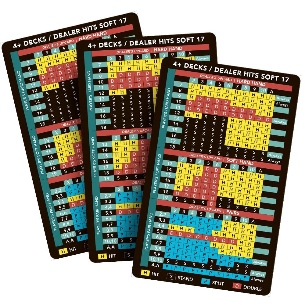 [오늘출발] 블랙잭 전략 카드 3팩 - 기본 전략 블랙잭 북 - 하드/소프트 토탈 페어를 위한 카지노 포켓 레퍼런스 -