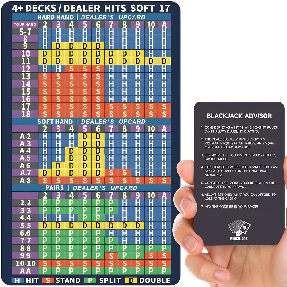 [오늘출발] 누버버 메탈 블랙잭 전략 카드 스테인리스 스틸 블랙잭 기본 전략 카드/책 카지노 4 덱에서 가죽 슬리브로