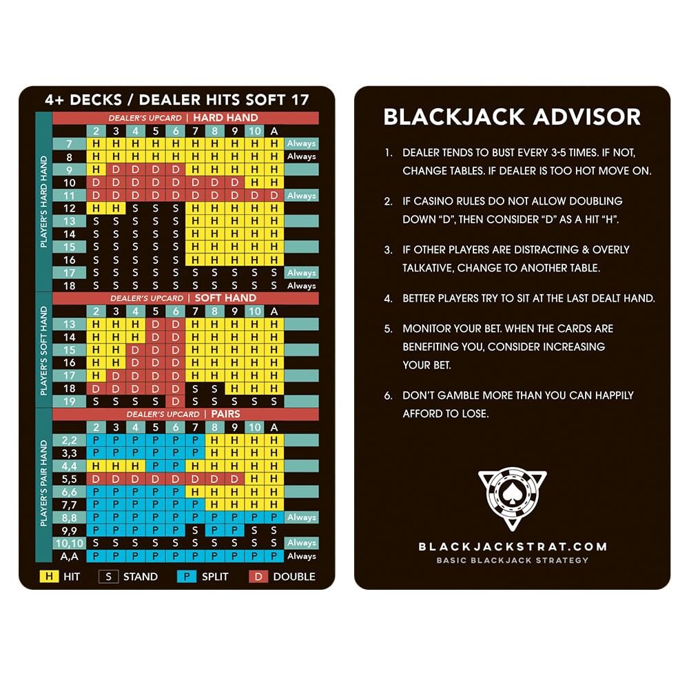 [오늘출발] 블랙잭 전략 카드 1팩 - 가죽 지갑이 있는 기본 전략 카드 - 하드/소프트 토탈 페어를 위한 카지노 친화적