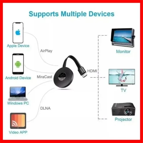 [오늘출발] [해외] [호환] HDMI 호환 G2 1080P MiraScreen 디스플레이 Anycast Wifi 휴대용 Miracast 동글 TV Android Ios Mirror Scr