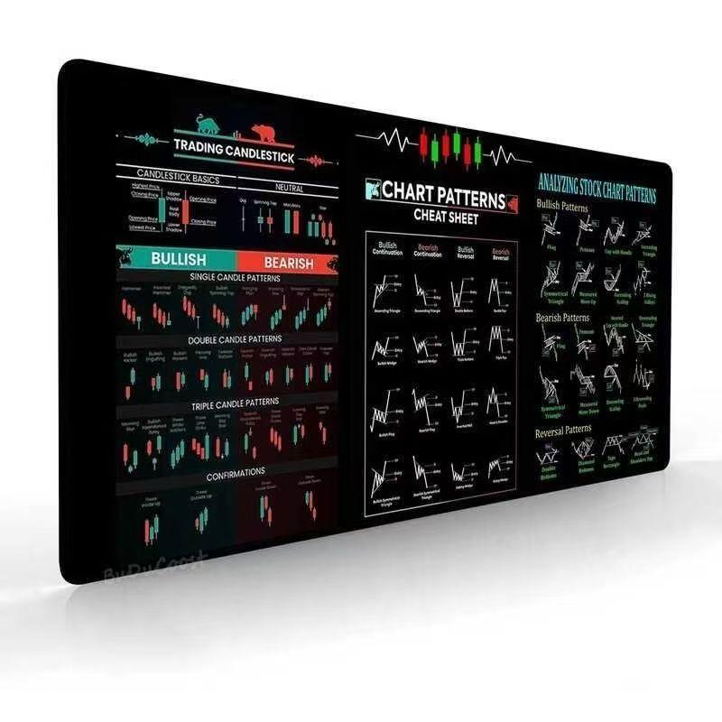 [오늘출발] 주식 마켓 차트 마우스 데스크 패드 패턴 비트코인 1. 타입A B. 3mm B. 400x900mm