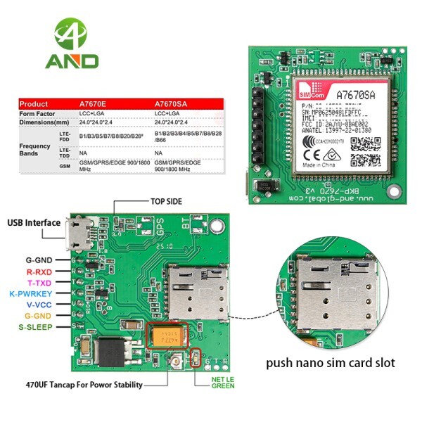 푸시 나노 사이드웨이 심 슬롯 A7670SA LTE 4G GPS TTL UART Cat-1 라틴 북미 뉴질랜드 호주용