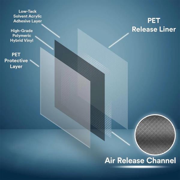 [오늘출발] 자동차 스티커 랩 필름 백금 산호 오렌지 색상 변경 비닐 PET 버블 무료 포장 데칼 인테리어 외관