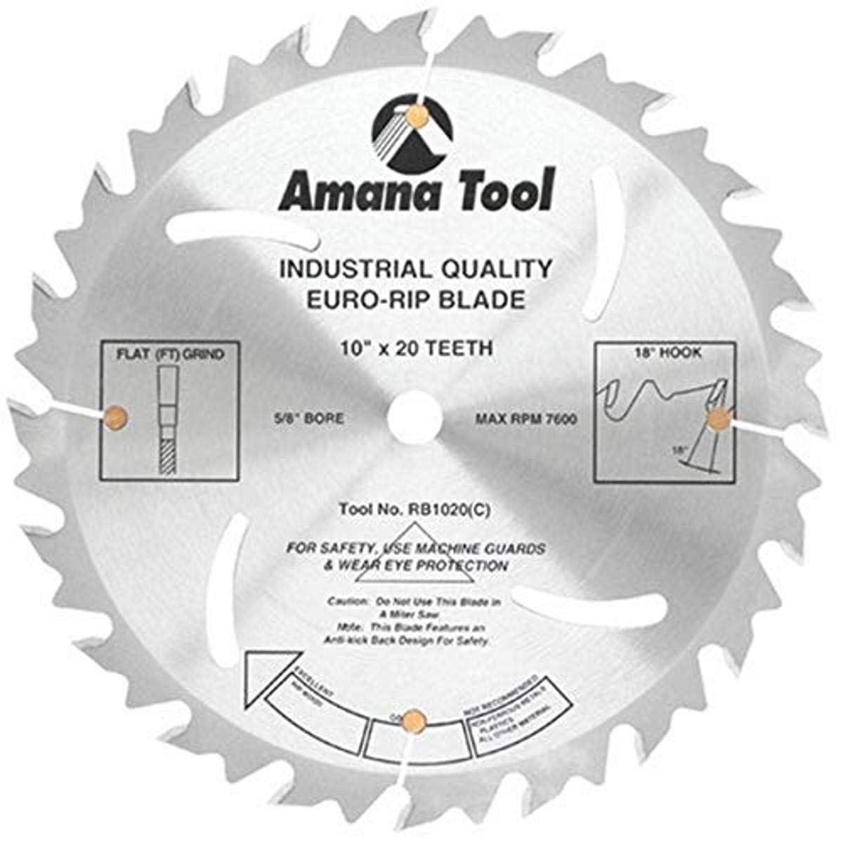 [오늘출발] 아마나 툴 - RB1020 카바이드 팁 냉각 슬롯이 있는 유로 립 10인치 직경 x 20T 18