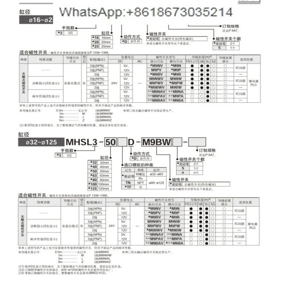 [오늘출발] SMC 공압 그리퍼 두 개의 클로 세 네 핑거 실린더 MHS2 3 4 16 D 25D 40D 50 63D