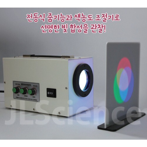 빛합성실험기 (고휘도LED 전동식줌기능 개별스위치) 빛의삼원색혼합기 빛합성광원장치 빛합성장치