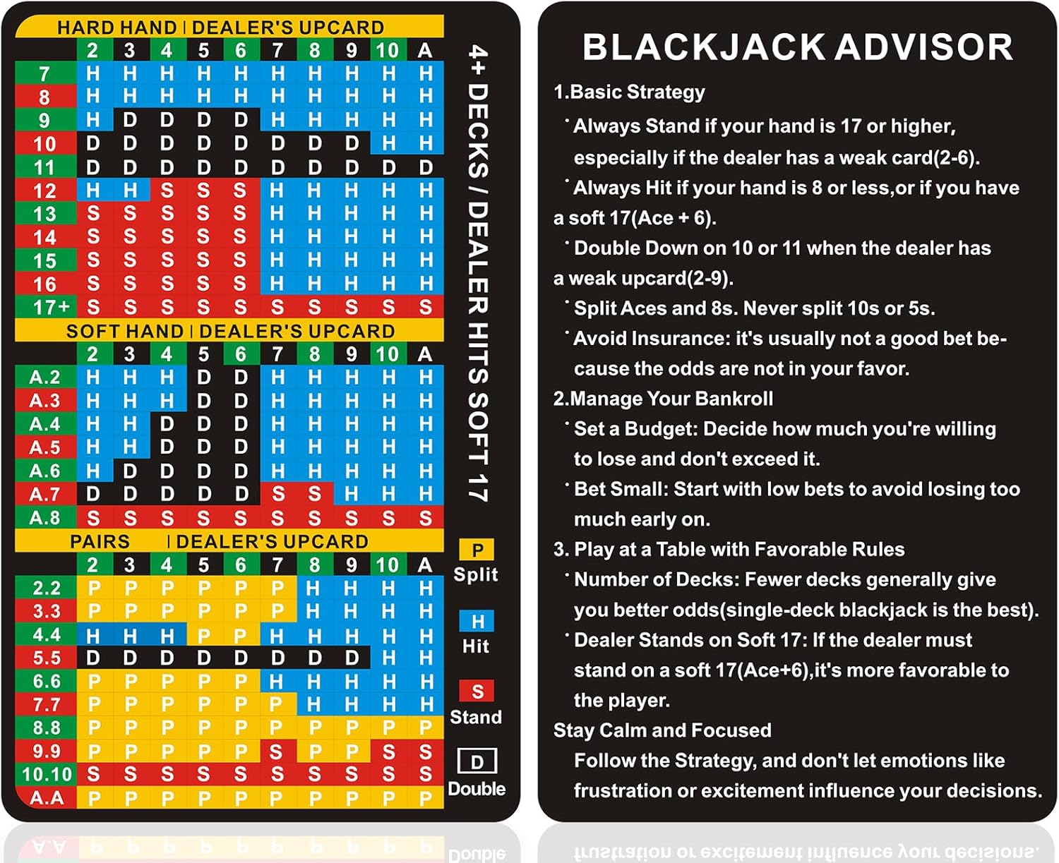 [오늘출발] 기본 규칙이 포함된 SMOQYKBW 블랙잭 전략 사이즈 카드 핸드 차트 소프트 포켓