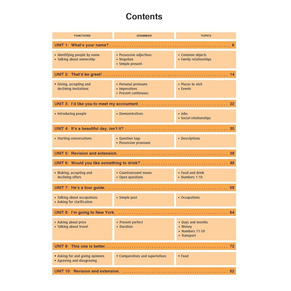 쉬운 영어 만들기 1권: 새로운 ESL 접근 온라인 오디오) 학습 통한 방식: (무료 그림을