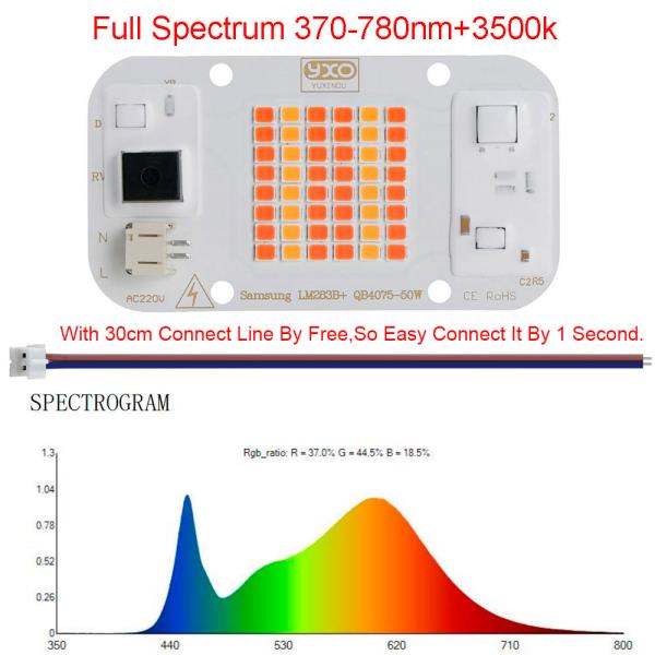 [오늘출발] Sam-ng 퀀텀 LED 성장 조명 칩 실내 식물용 LM283B + 100W 50W DOB COB 풀 스펙트럼 용접 무료 220V 110V