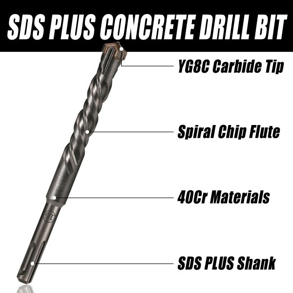 [오늘출발] [해외] 1Pc 콘크리트 SDS Plus 5-16mm 비트 크로스 커터 헤드 더블 오거 해머 벽 벽돌 블록 전기