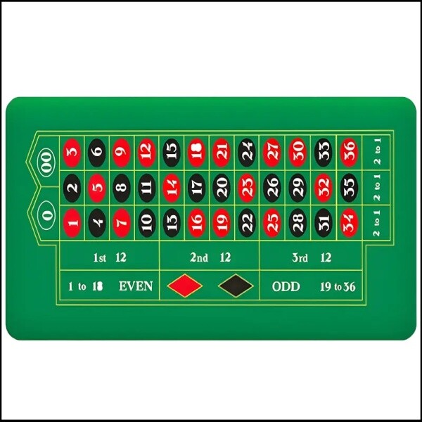 [해외] 20x60cm 80x90cm 멀티플레이어 게임 룰렛 고무 테이블 매트 파티 체스 및 카드