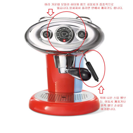 (사설수리업체/서비스신청용)일리캡슐커피머신 ILLY X7 , X7.1 , X1 시리즈 AS 수리의뢰(이동중 파손 심함,새벽 기온 5도씨 미만 날씨에는 수리 거부)