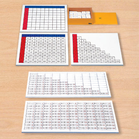 몬테소리 곱셈 암산판 [하나몬테소리 어린이집교구 유치원교구 가베]