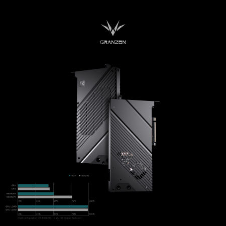 [해외](해외배송)GRANZON GBN-IG4090VXOC / iGAME GeForce RTX 4090 Vulcan/Neptune Premium GPU Water Block