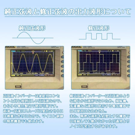 REPTICO 인버터 순정현파 600W DC24V를 AC110V로 변환 차재용 전용 USB급전 2구 재해 대책 지진 캠프 아웃도어 사인파)
