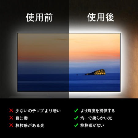 ShineBurky led 테이프 라이트 COB 고밀도 usb 급전 2m 조명 10단계 320LEDs/m 컷 가능 양면 설치 cob