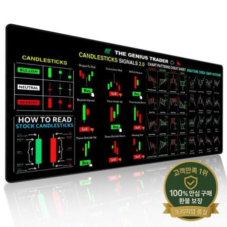 차트 패턴 주식 시장용 대형 마우스 외환 비트코인 ??트레이더 긴 책상 투자자 선물