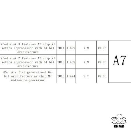 IPad Mini 2 3 Air 1 2019 Pro10.2 A5 활성화 패드용 BT 주소의 SN 일련 번호를 우회할 수 있음