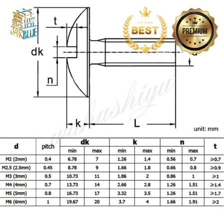 나사 1-5X M2 304 A2-70 스테인레스 스틸 대형 오버 사이즈 슈퍼 빅 슬롯 트러스 둥근 머리 볼트 나사 GB947