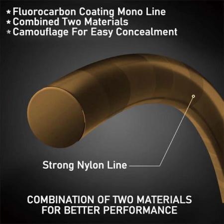 [해외]낚시용품 신기한것 바다 ZUKIBO 슈퍼 미니 인비저블 일본 오리지널 스페클 잉어 골드 350M 2025 신상