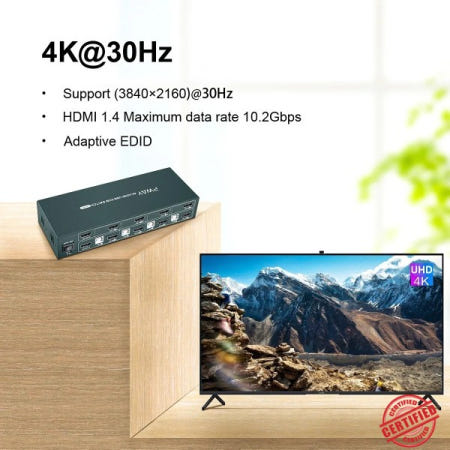 PWAY KVM 스위치 HDMI 4 In 2 Out 지원 해상도 @ 30Hz 개의 USB2.0 키보드 및 마우스 프린터 (PC 노트북 용)
