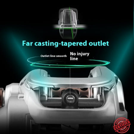 2025 신형 JHU MINI3 울트라 라이트 드롭 릴 더블 라인 컵 장거리 캐스팅 스포츠 엔터테인먼트 장비