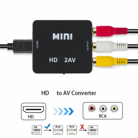 [해외]팝HDMI 호환 AV RCA CVSB L/R 비디오 1080P 스케일러 컨버터 박스 HD 컴포지트 어댑터 HDMI2AV NTSC 지원