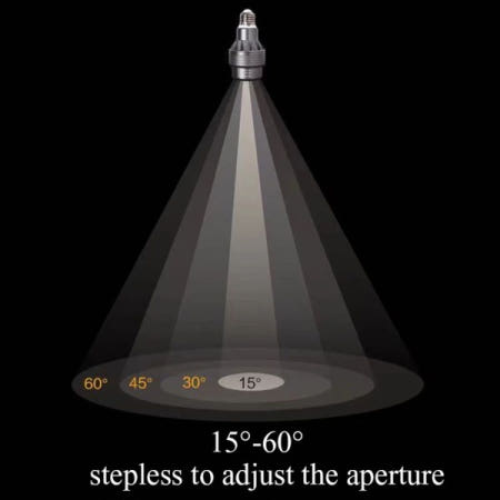 [해외]포커싱 LED 스포트라이트 110V 전구 E27 나사 줌 따뜻한 빛 중립 조명 룸 벽화 레스토랑