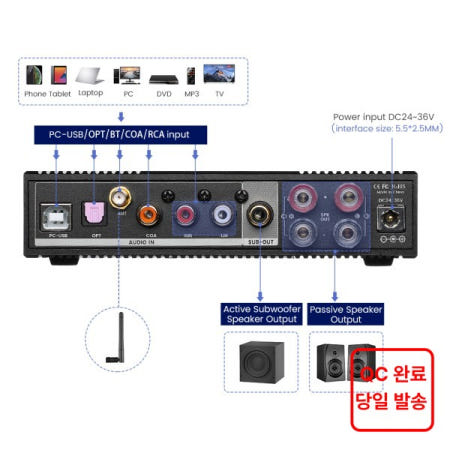 [해외]AIYIMA-D03 블루투스 앰프 150Wx2 스테레오 HiFi 사운드 Amplificador 서브 우퍼 USB DAC OLED APTX DIY 2.1 홈 오디오